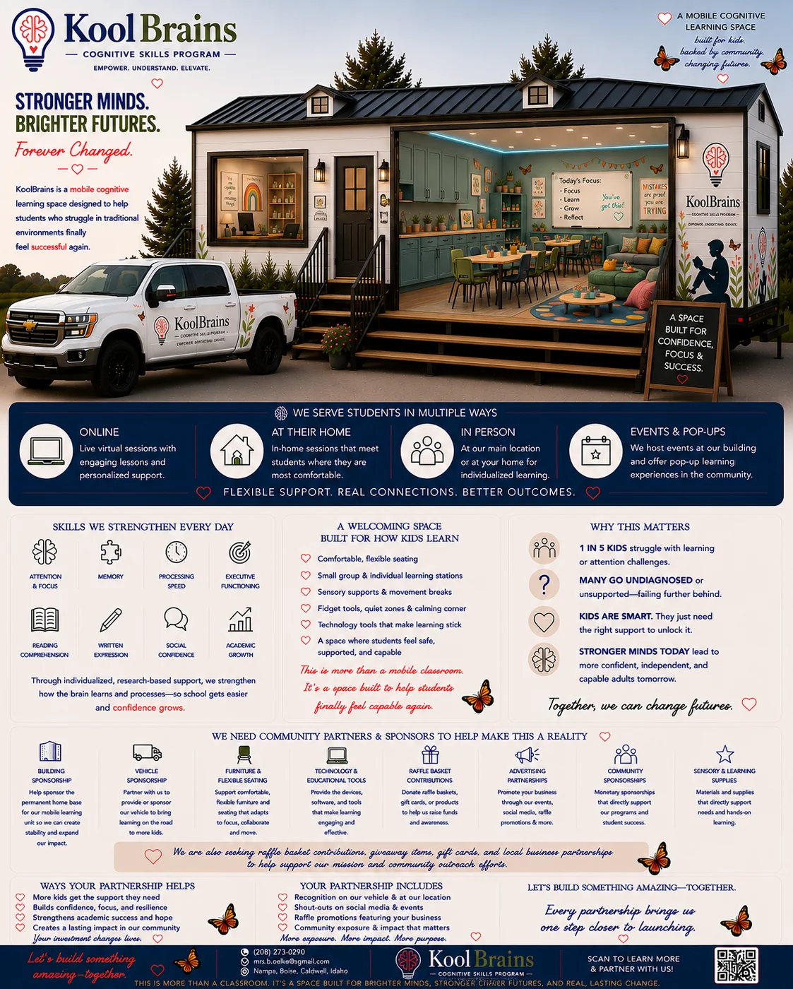 Community partnership poster